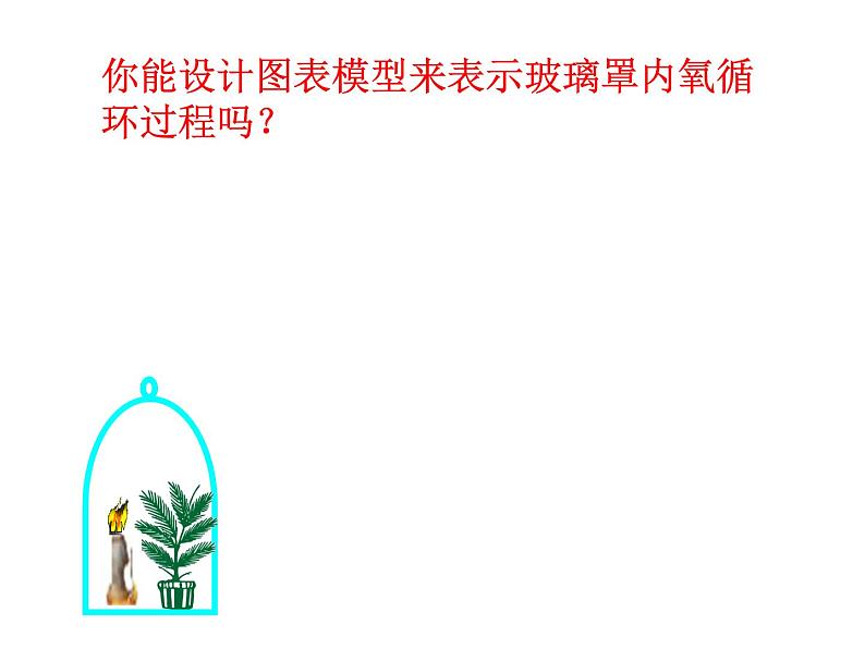 【浙教版】科学八下：3.7《自然界中的氧循环和碳循环》ppt课件（2）第5页