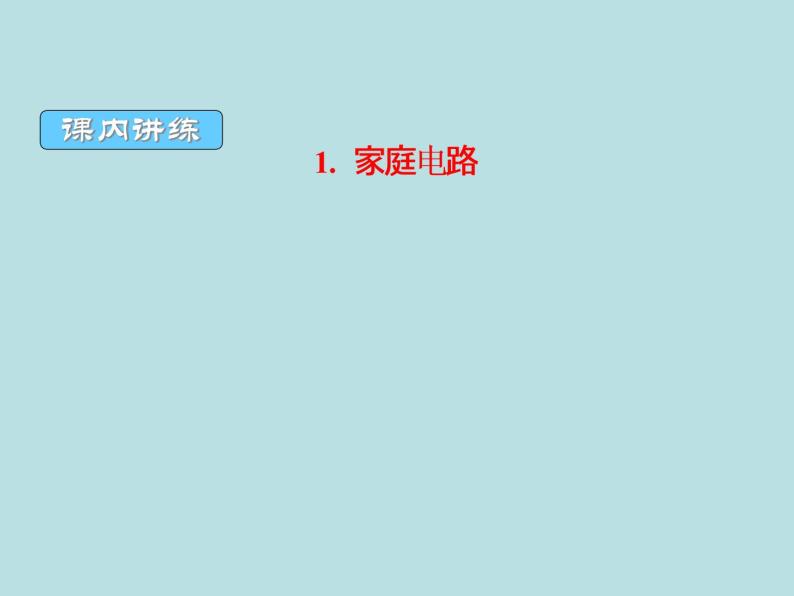 【浙教版】科学八下：1.6《家庭电路》ppt课件（1）03