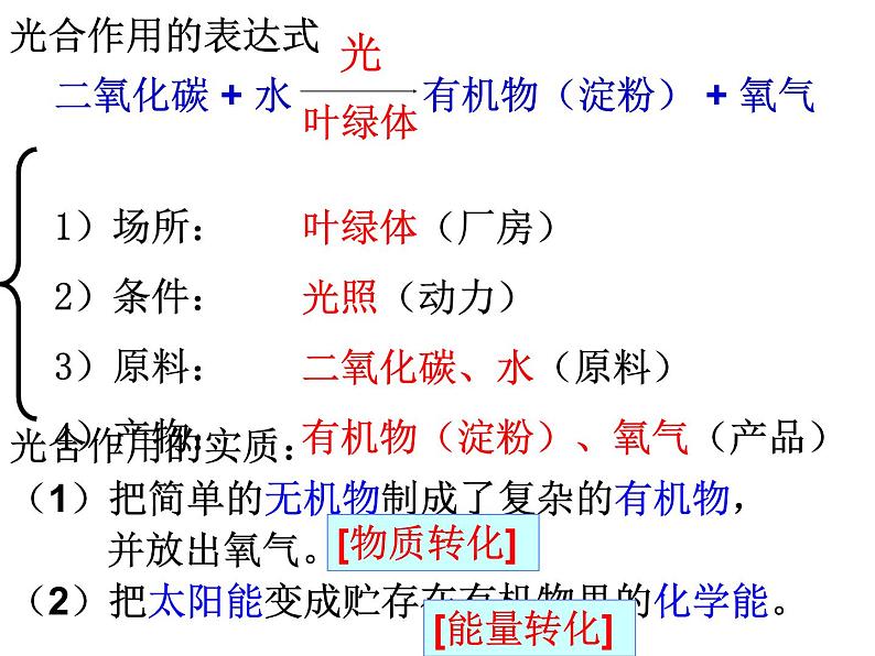 【浙教版】科学八下：3.6《光和作用》ppt课件（4）第7页