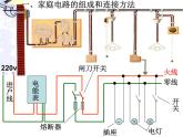 【浙教版】科学八下：1.6《家庭电路》ppt课件