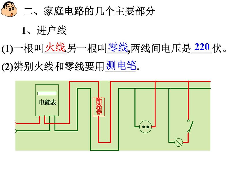 【浙教版】科学八下：1.6《家庭电路》ppt课件第6页