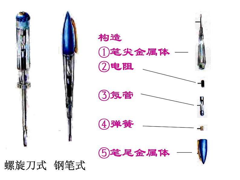 【浙教版】科学八下：1.6《家庭电路》ppt课件第7页