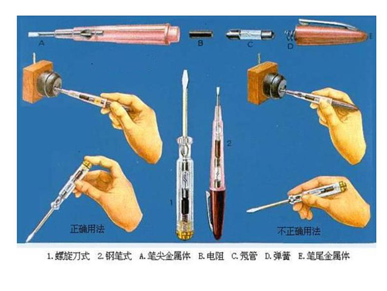 【浙教版】科学八下：1.6《家庭电路》ppt课件（2）07