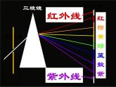 【浙教版】科学七下：2.4《光和颜色》ppt课件（4）