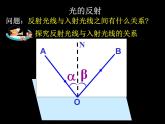 【浙教版】科学七下：2.5《光的反射和折射》ppt课件（1）