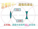 【浙教版】科学七下：2.6《透镜和视觉》ppt课件（1）