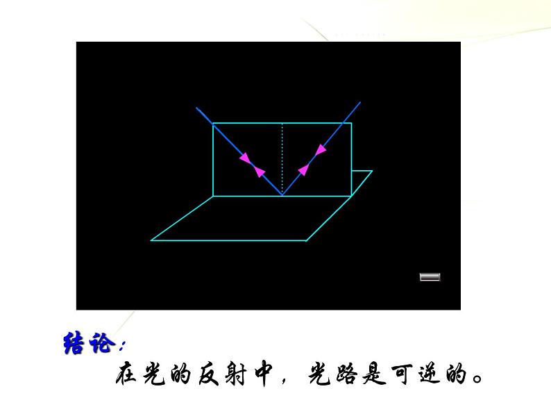 【浙教版】科学七下：2.5《光的反射和折射》ppt课件（2）07