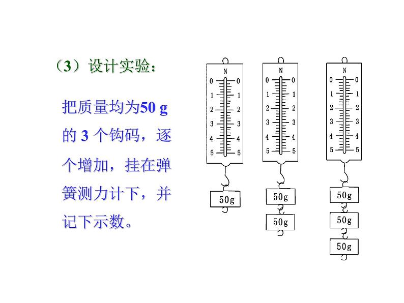 【浙教版】科学七下：3.3《重力》ppt课件（1）08