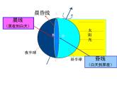 【浙教版】科学七下：4.3《地球的绕日运动》ppt课件（1）