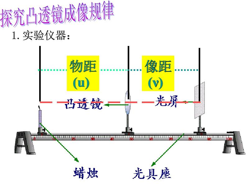 【浙教版】科学七下：4.4《月相》ppt课件（1）03