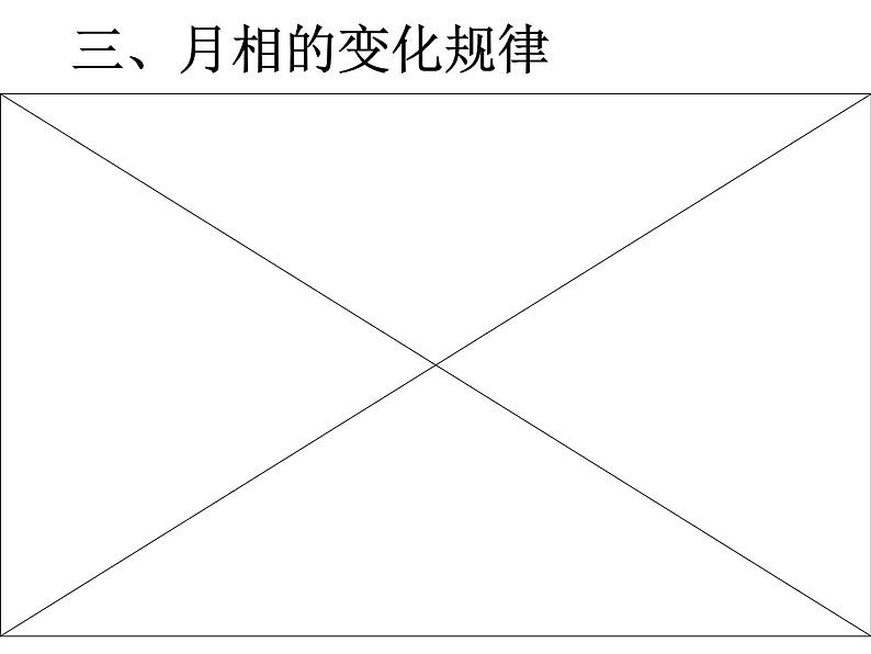 【浙教版】科学七下：4.4《月相》ppt课件（2）07