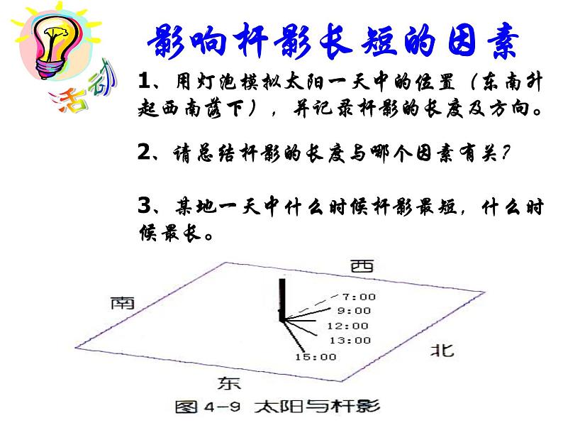 【浙教版】科学七下：4.3《地球的绕日运动》ppt课件（3）03