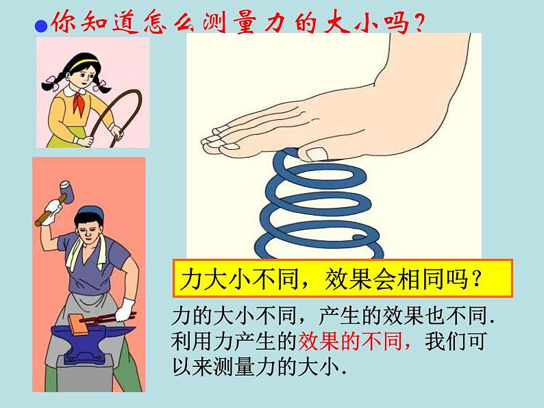 【浙教版】科学七下：3.2《力的存在》ppt课件（2）第5页