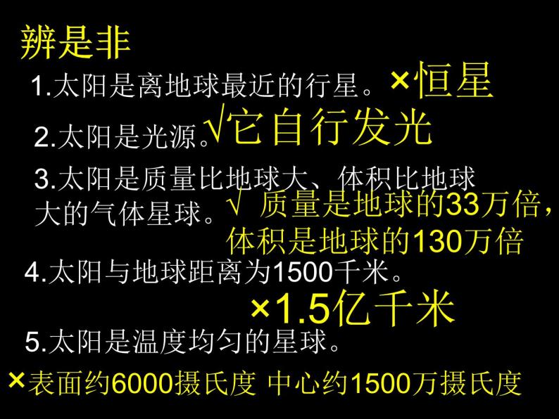 【浙教版】科学七下：4.1《太阳和月球》ppt课件（5）05