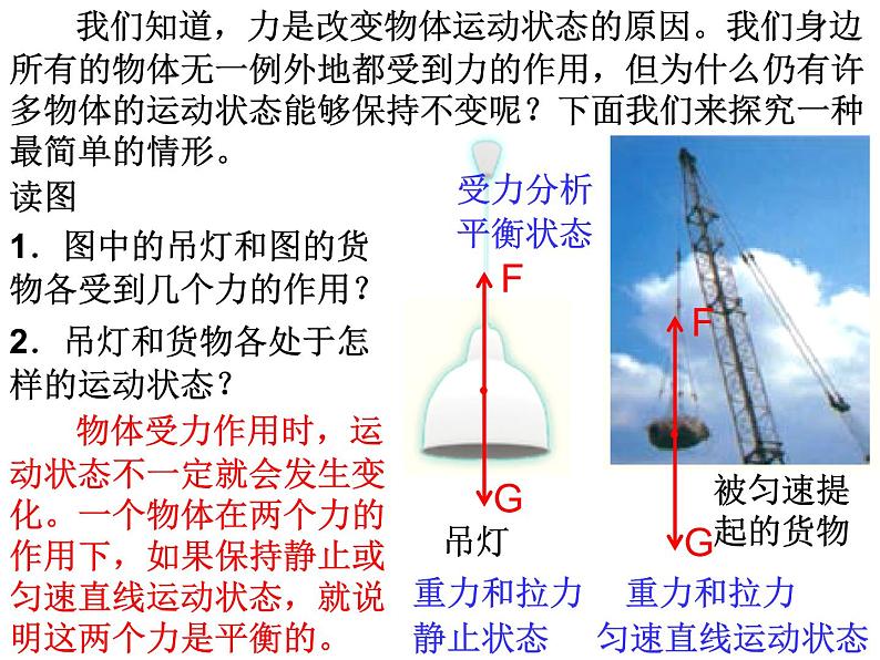 【浙教版】科学七下：3.5《二力平衡的条件》ppt课件（2）第2页