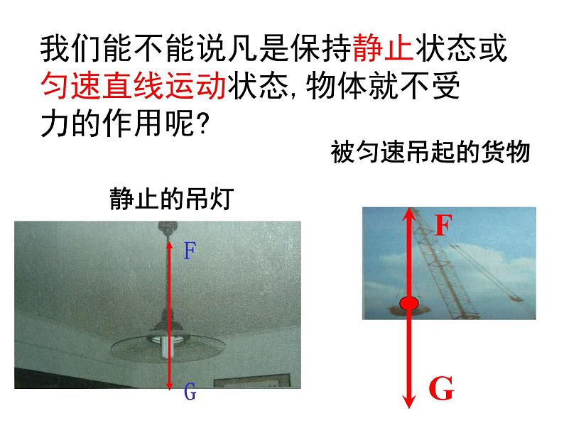 【浙教版】科学七下：3.5《二力平衡的条件》ppt课件（1）02