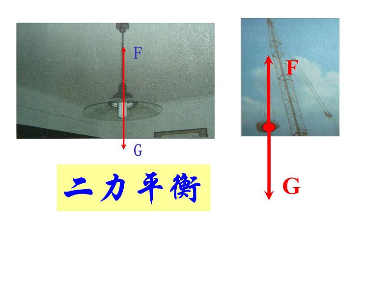 【浙教版】科学七下：3.5《二力平衡的条件》ppt课件（1）05