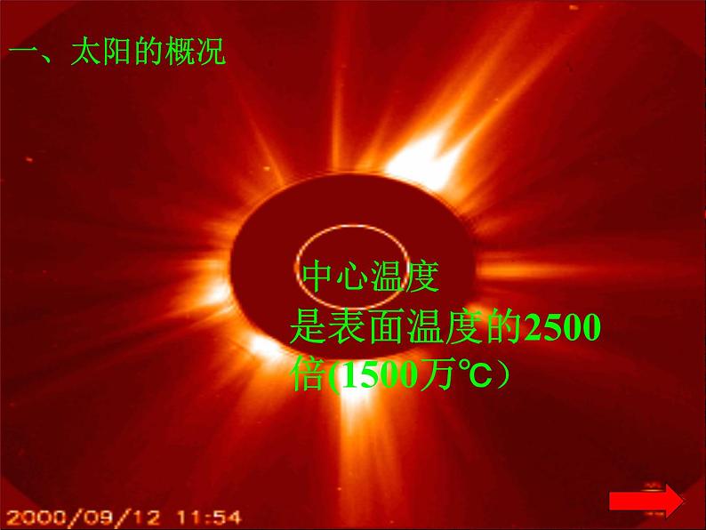 【浙教版】科学七下：4.1《太阳和月球》ppt课件（1）03