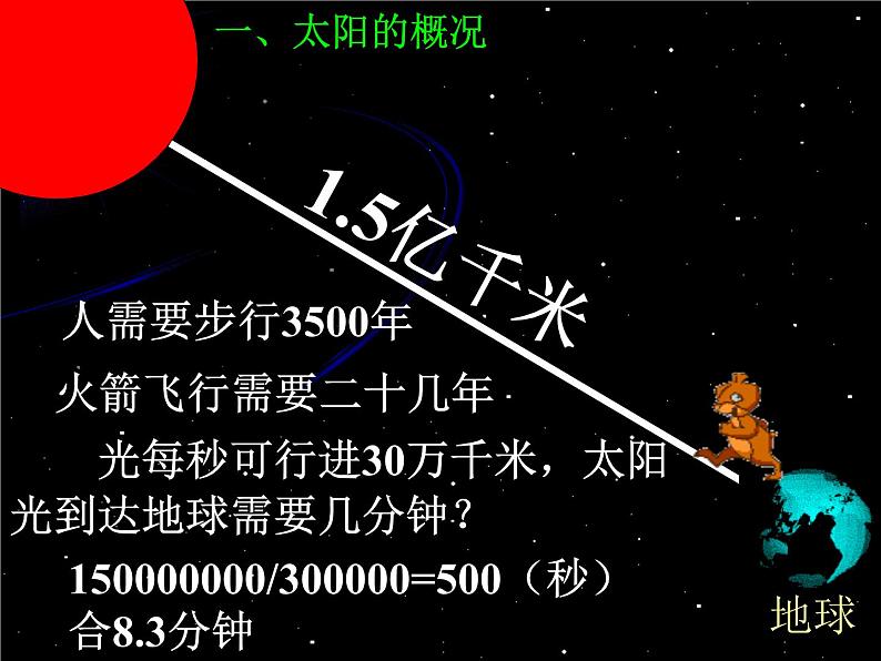 【浙教版】科学七下：4.1《太阳和月球》ppt课件（1）05