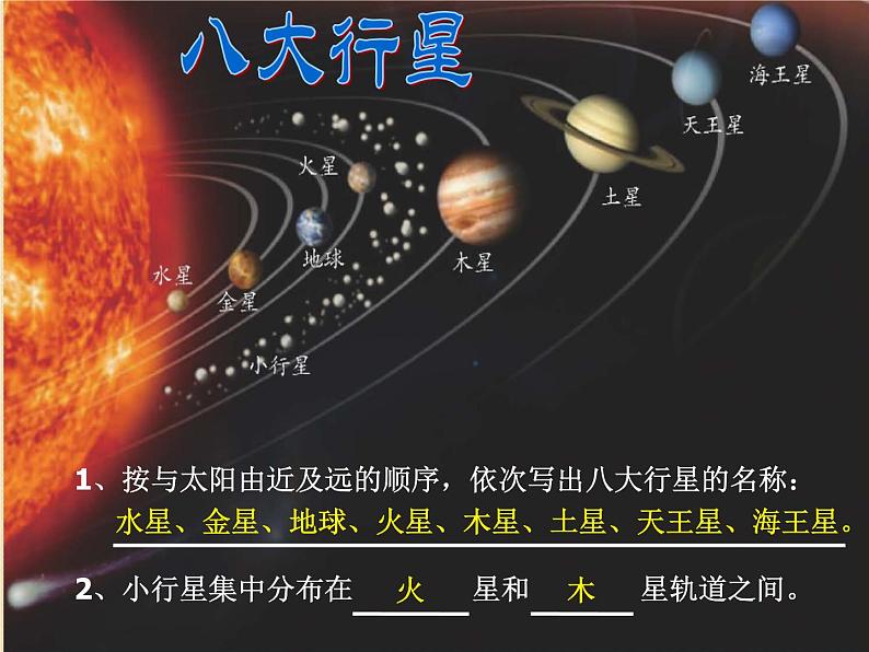 【浙教版】科学七下：4.6《太阳系》ppt课件（4）03