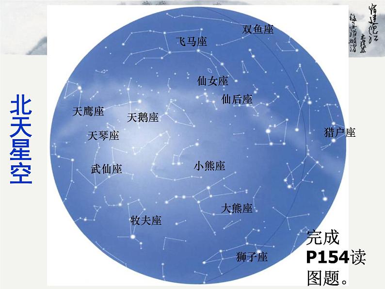 【浙教版】科学七下：4.7《探索宇宙》ppt课件（1）第6页