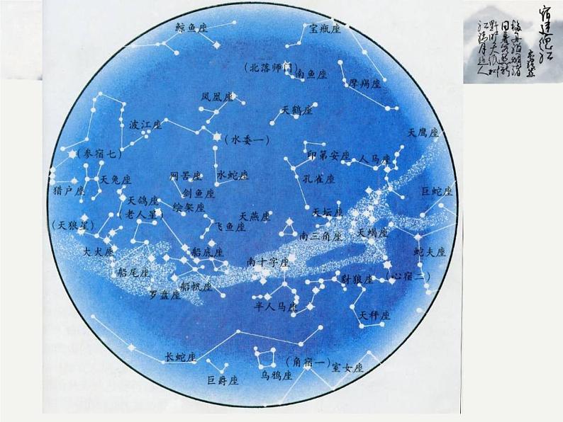 【浙教版】科学七下：4.7《探索宇宙》ppt课件（1）第7页