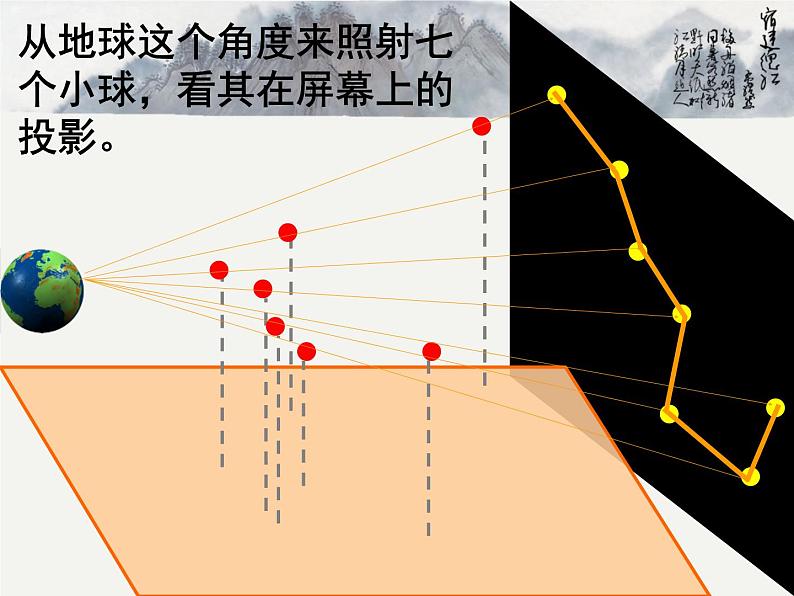 【浙教版】科学七下：4.7《探索宇宙》ppt课件（1）第8页