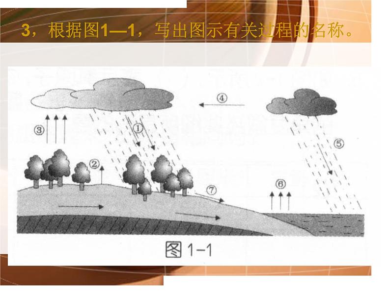 2020秋【浙教版】科学八年级上册1.2《水的组成》（4）课件PPT第2页