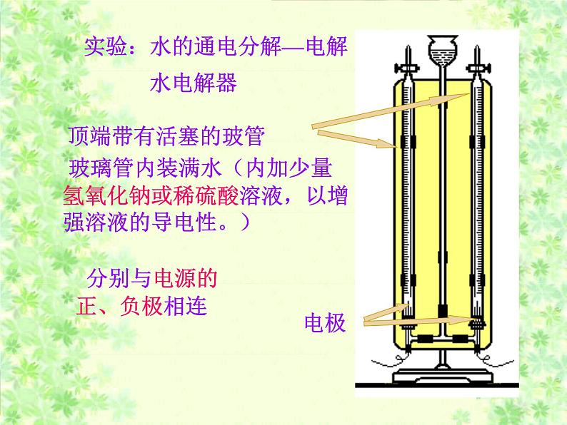 2020秋【浙教版】科学八年级上册1.2《水的组成》（4）课件PPT第4页