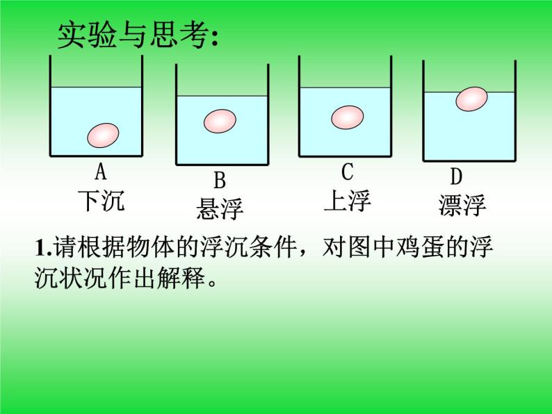 2020秋【浙教版】科学八年级上册1.3《水的浮力》（第3课时）课件PPT06