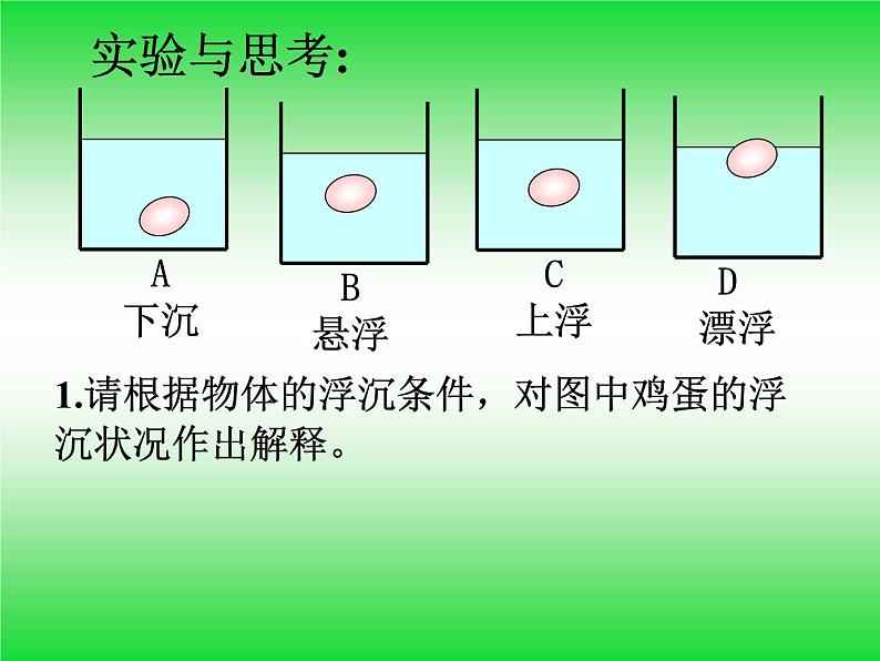 2020秋【浙教版】科学八年级上册1.3《水的浮力》（第3课时）课件PPT06