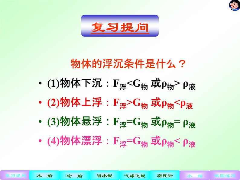 2020秋【浙教版】科学八年级上册1.3《水的浮力》（第4课时）课件PPT02