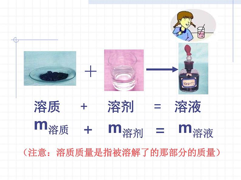 2020秋【浙教版】科学八年级上册1.4《物质在水中的分散状况》（2）课件PPT04