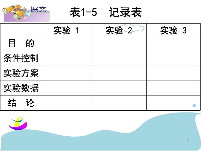 2020秋【浙教版】科学八年级上册1.5《物质的溶解》（1）课件PPT第7页