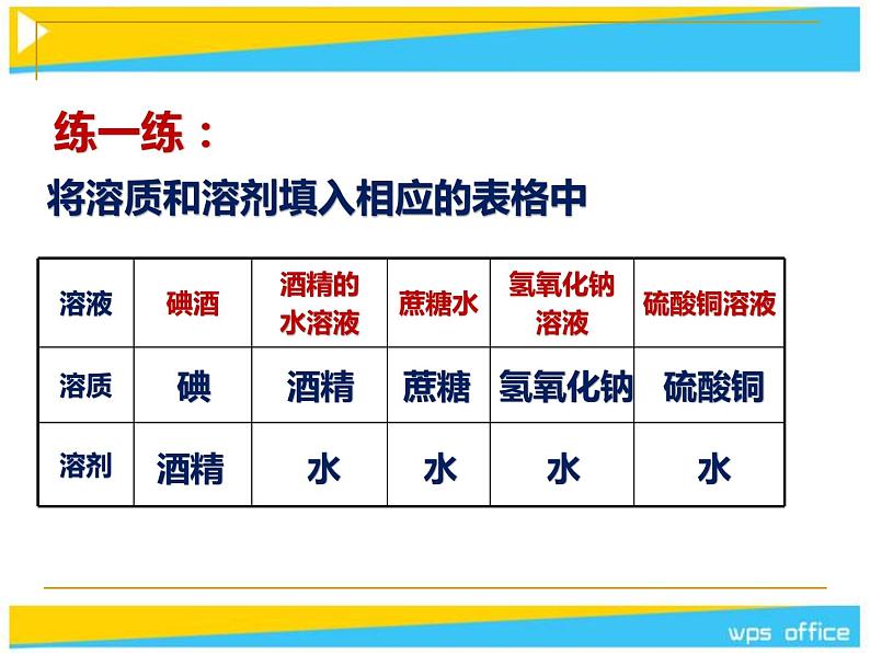 2020秋【浙教版】科学八年级上册1.4《物质在水中的分散状况》（5）课件PPT07