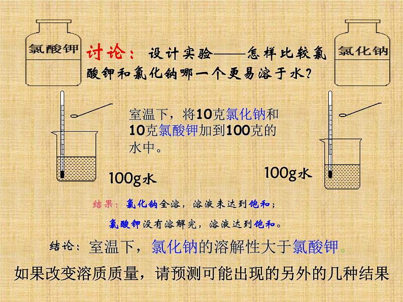 2020秋【浙教版】科学八年级上册1.5《物质的溶解》（第3课时）课件PPT02