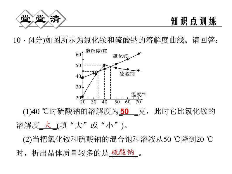 2020秋【浙教版】科学八年级上册1.6《物质的分离》（1）课件PPT07