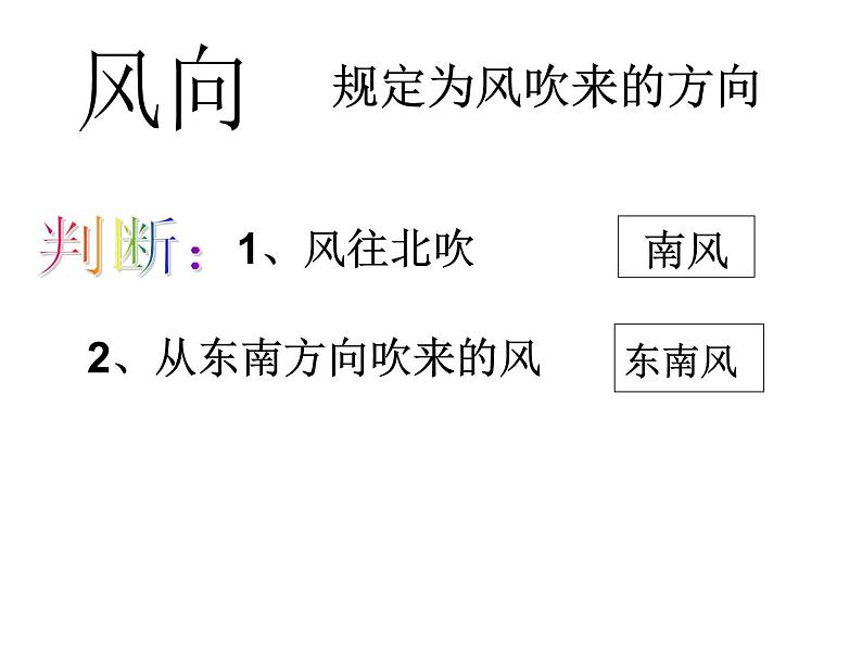 2020秋【浙教版】科学八年级上册2.4《风和降水》（3）课件PPT第8页