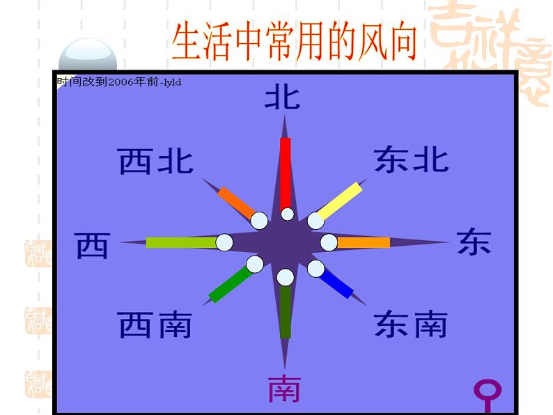 2020秋【浙教版】科学八年级上册2.4《风和降水》（4）课件PPT07