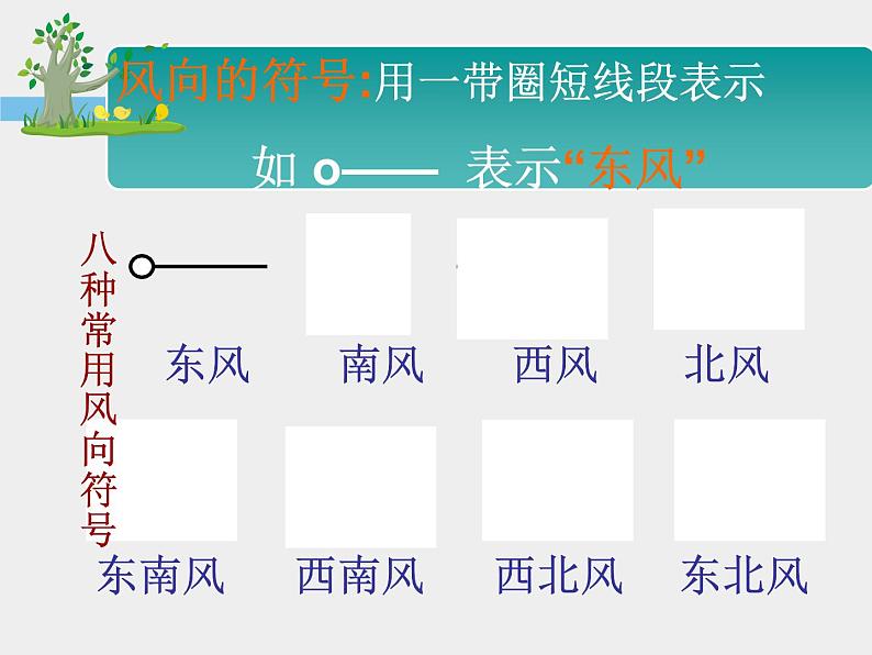 2020秋【浙教版】科学八年级上册2.4《风和降水》（第1课时）课件PPT第8页