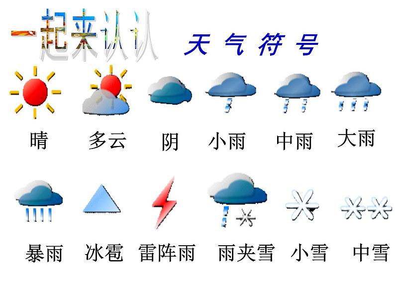 2020秋【浙教版】科学八年级上册2.5《天气预报》（1）课件PPT08