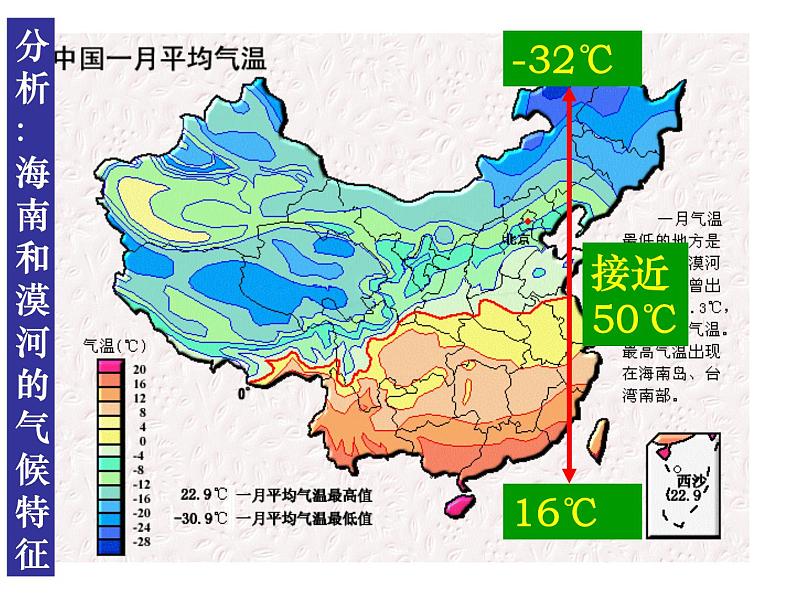 2020秋【浙教版】科学八年级上册2.6《气候和影响气候的因素》（2）课件PPT08