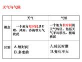 2020秋【浙教版】科学八年级上册2.6《气候和影响气候的因素》（4）课件PPT