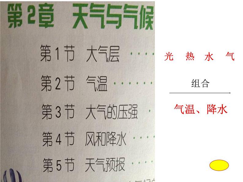 2020秋【浙教版】科学八年级上册2.6《气候和影响气候的因素》（4）课件PPT04