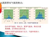 2020秋【浙教版】科学八年级上册2.7《我国的气候特征与主要气象灾害》（1）课件PPT