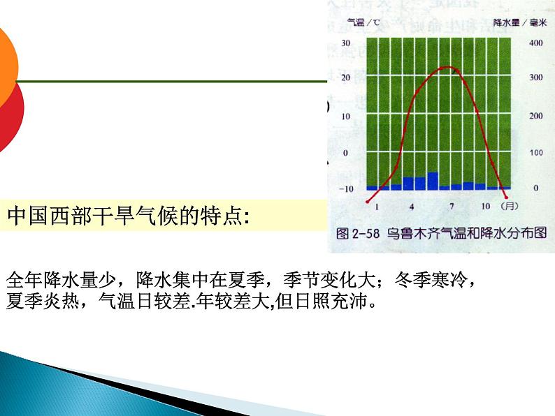 2020秋【浙教版】科学八年级上册2.7《我国的气候特征与主要气象灾害》（1）课件PPT08