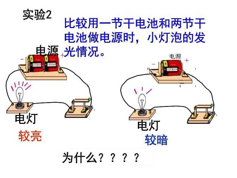 2020秋【浙教版】科学八年级上册4.2《电流的测量》（2）课件PPT04