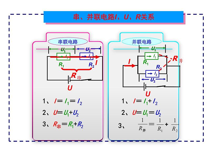 2020秋【浙教版】科学八年级上册4.7《电路分析与应用》（3-4）课件PPT02