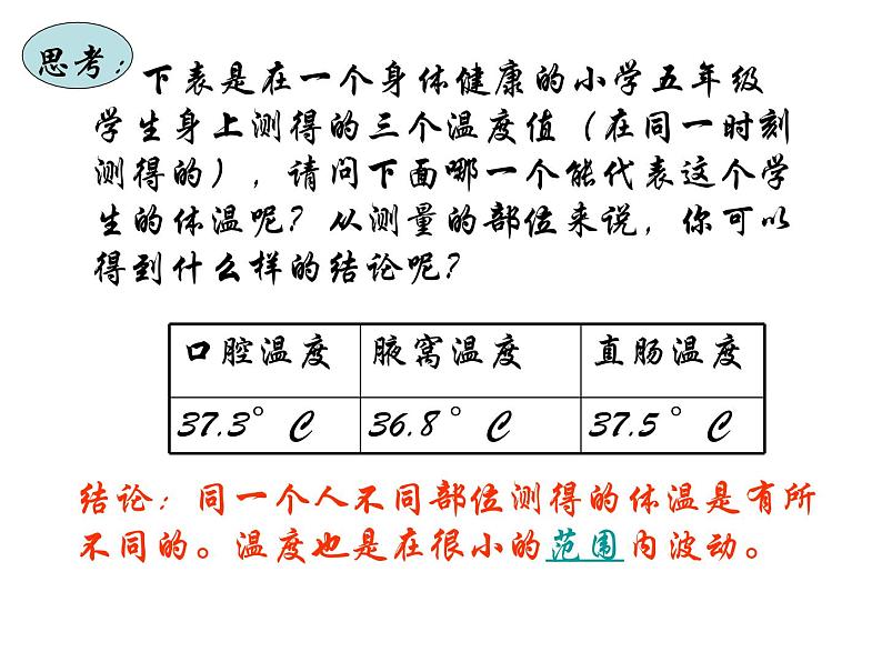 2020秋【浙教版】科学八年级上册3.5《体温的控制》（2）课件PPT第3页