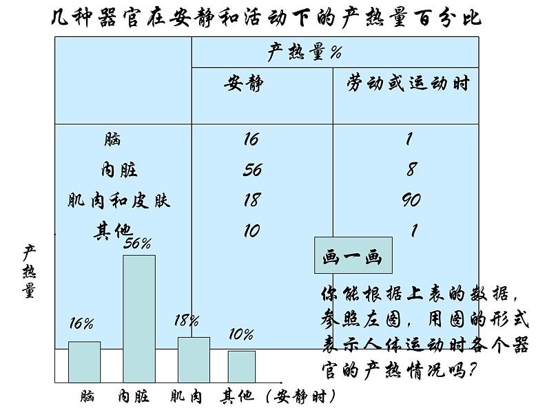 2020秋【浙教版】科学八年级上册3.5《体温的控制》（2）课件PPT第8页